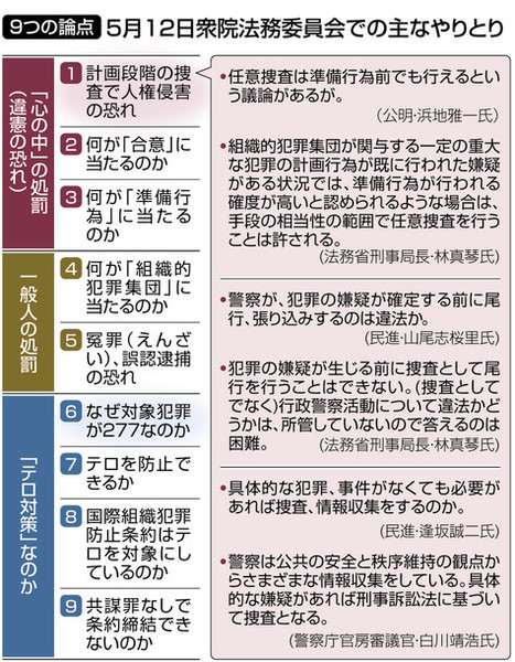テロ等準備罪.jpg