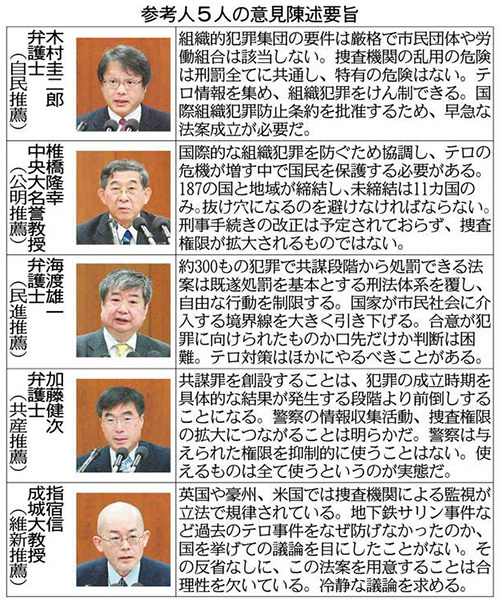 共謀罪参考意見.jpg